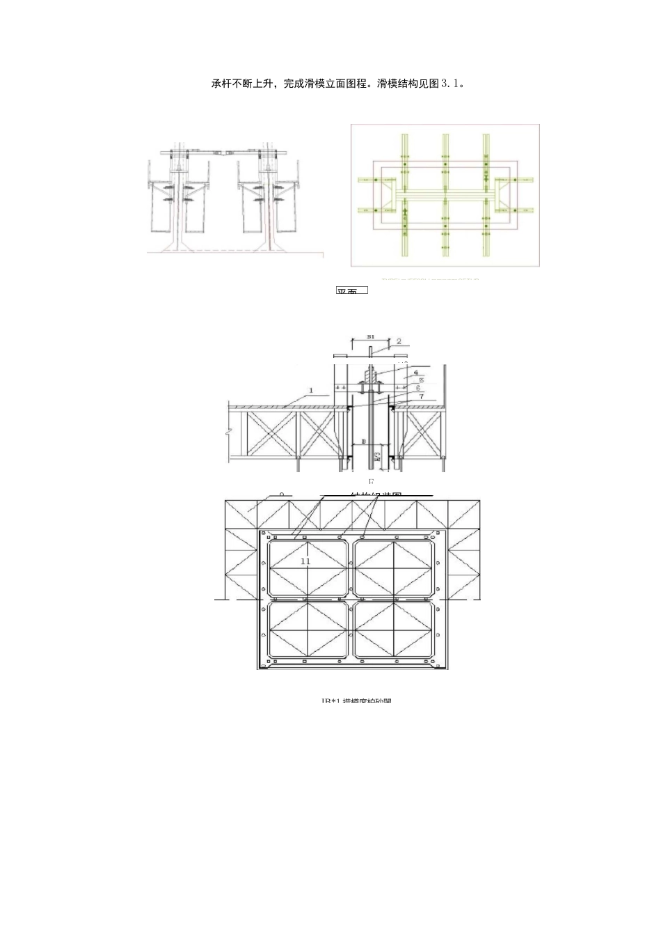 薄壁空心墩滑模工法_第3页
