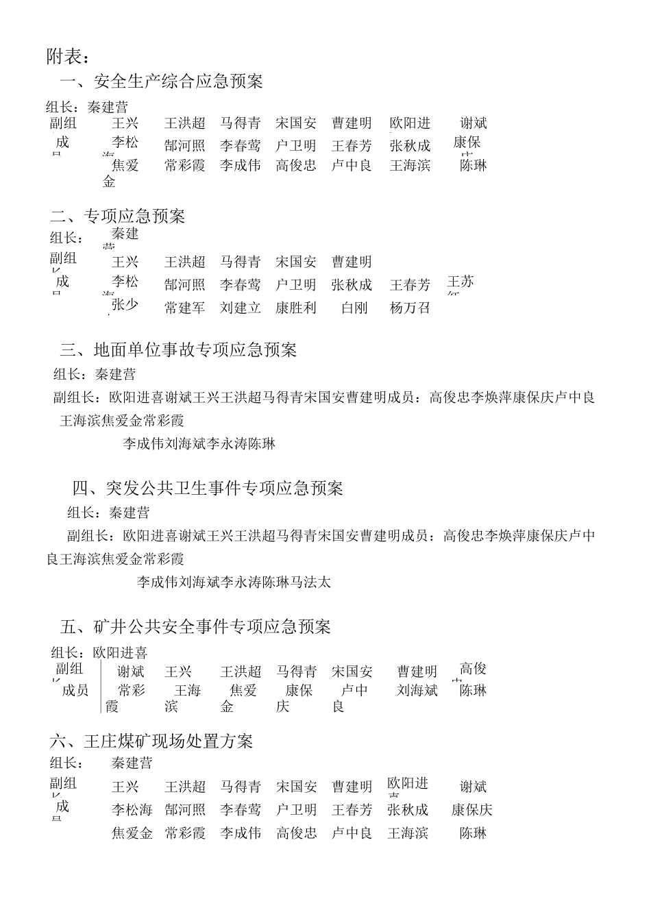 应急预案组织机构_第1页