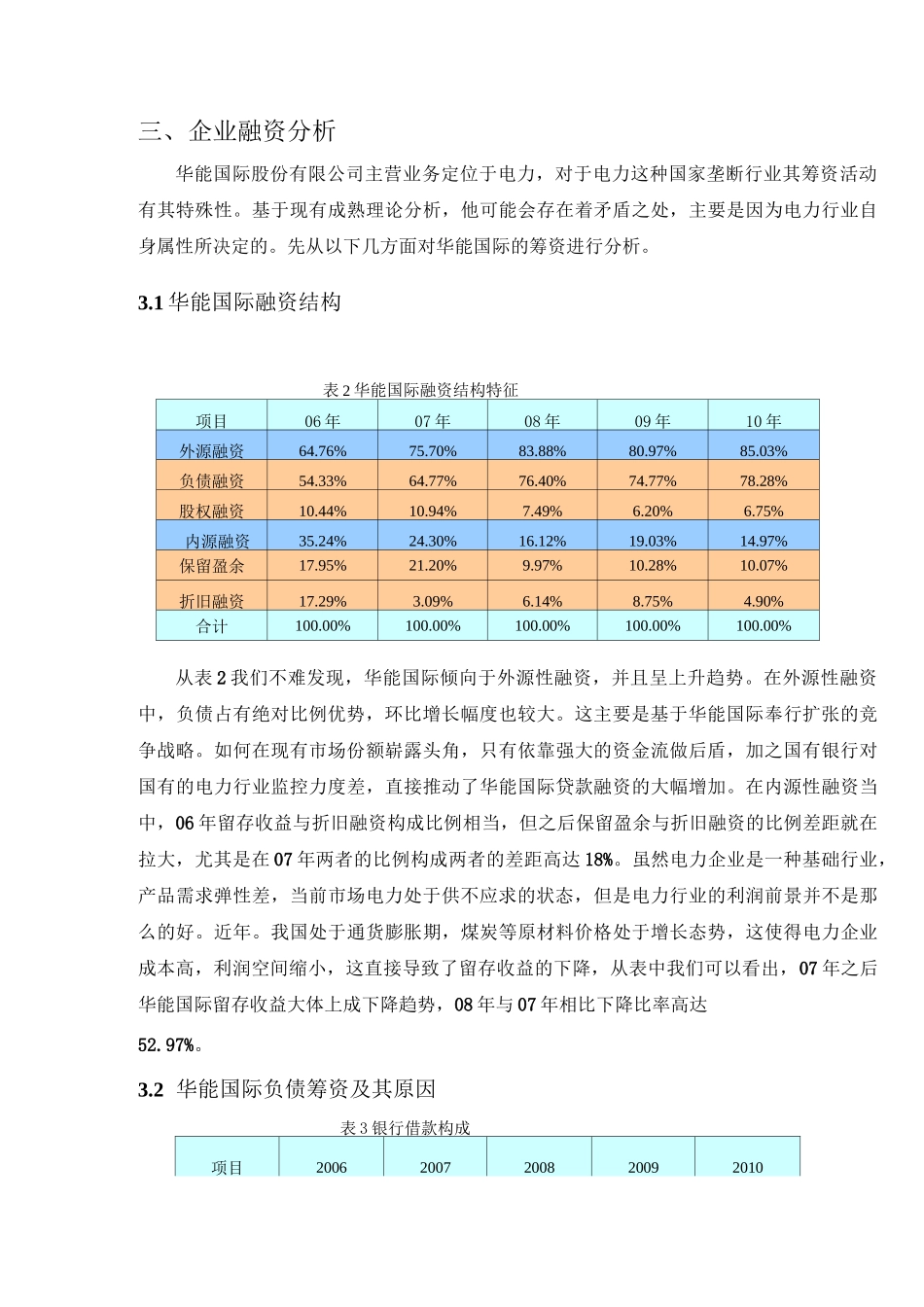 华能国际筹资之路与资本结构介绍_第3页