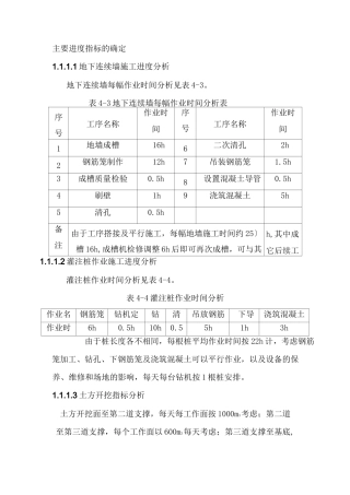 主要进度指标的确定