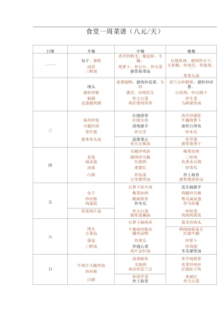 食堂每周菜谱3个月不重复