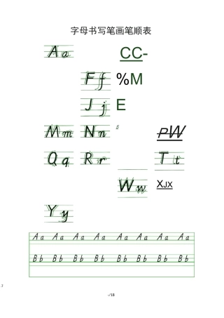 人教版小学英语四年级下册字母、单词和常用表达意大利斜体字帖可直接打印