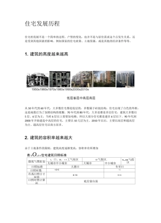 我国住宅类型和户型的演变