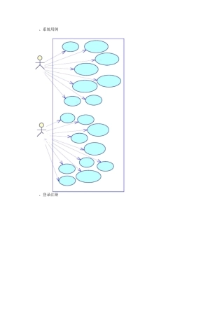 (完整版)网上购物系统用例图