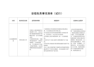 容错免责事项清单