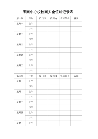 校园安全值班记录表