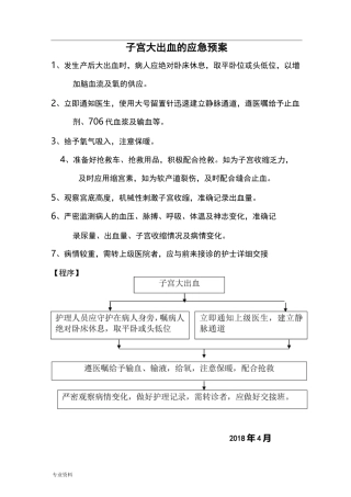 子宫大出血的应急预案