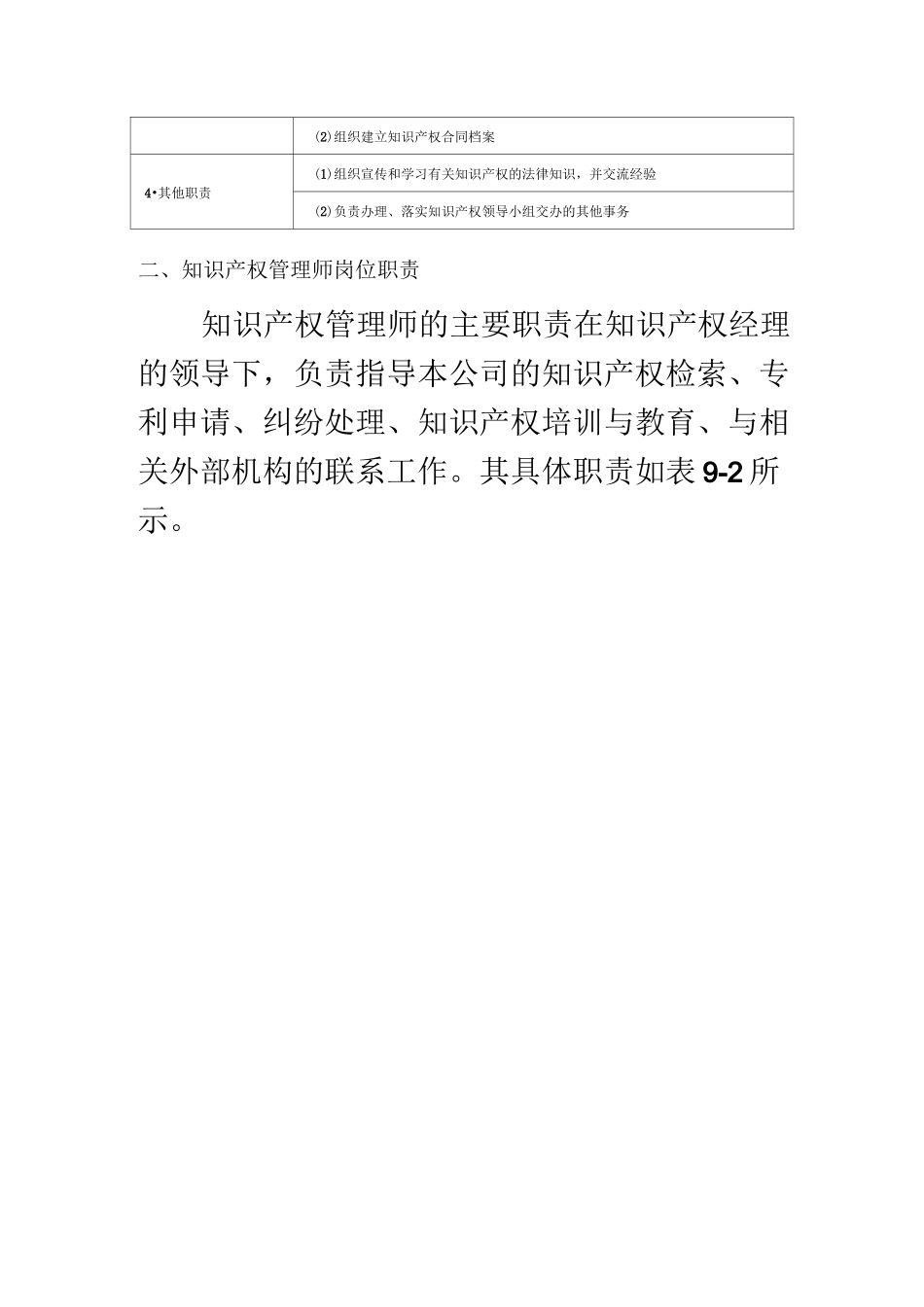 知识产权管理制度_第2页