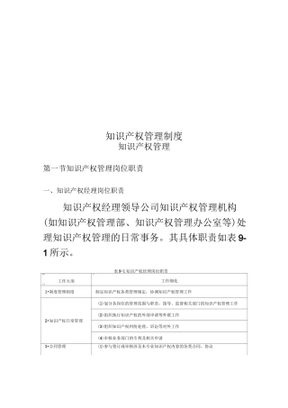 知识产权管理制度