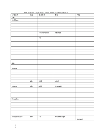 德国法兰克福照明灯具展览参展商及采购商资料名录