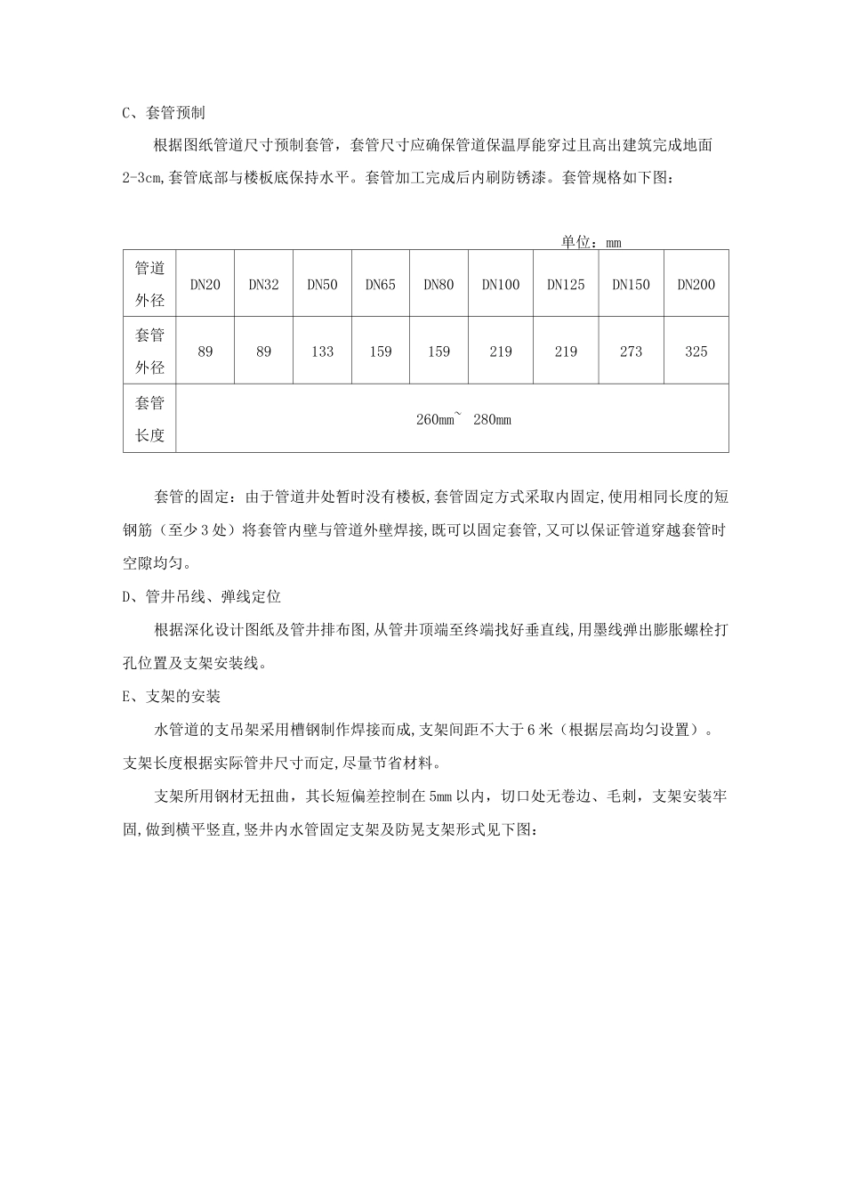 空调水系统管道井施工方案_第2页
