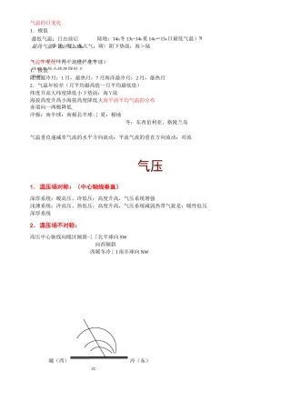 航海学-气象笔记