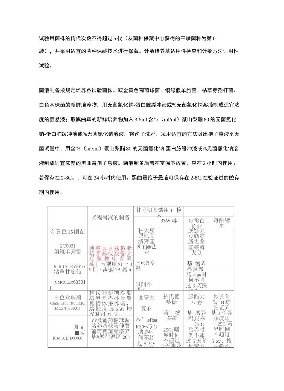 微生物限度检查法标准操作规程_第3页