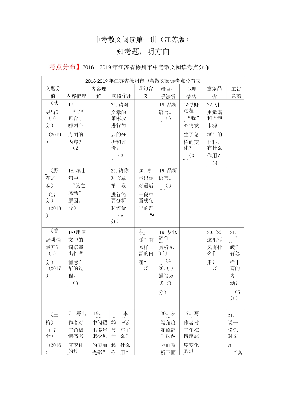 中考散文阅读一_第1页