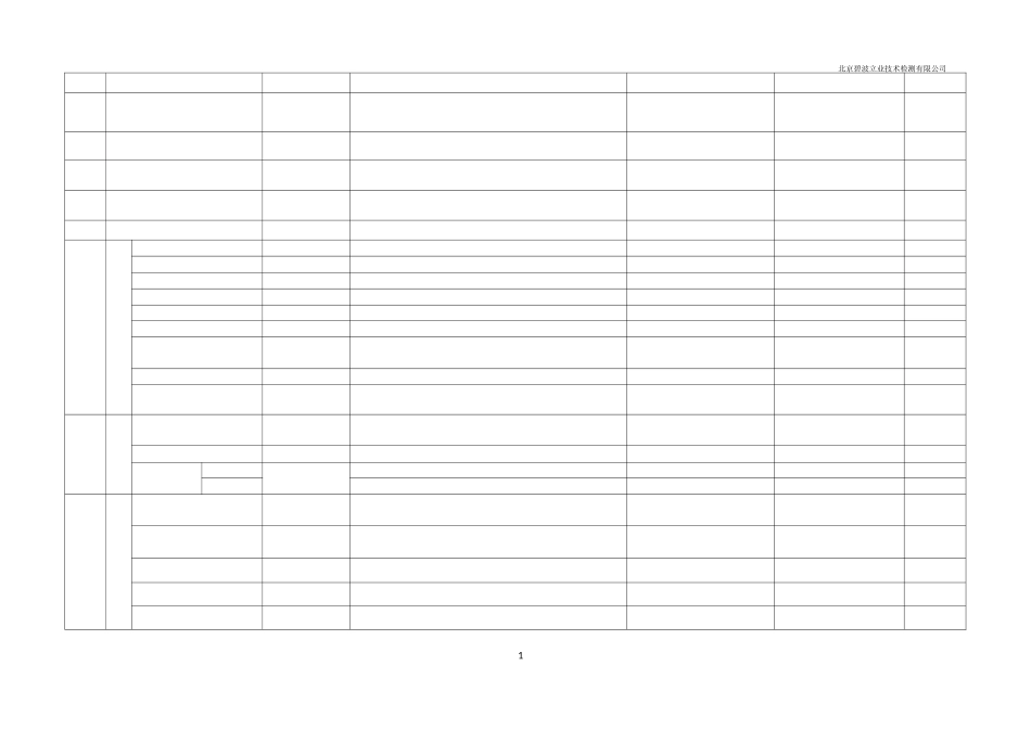 常用工程材料取样标准_第1页