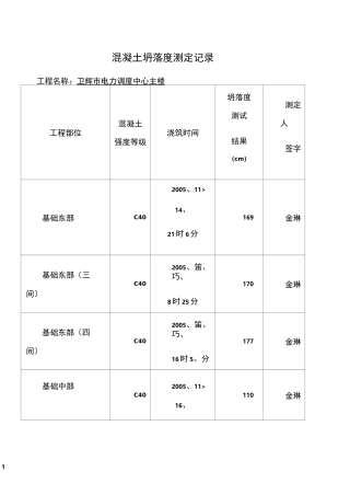 混凝土坍落度测定记录