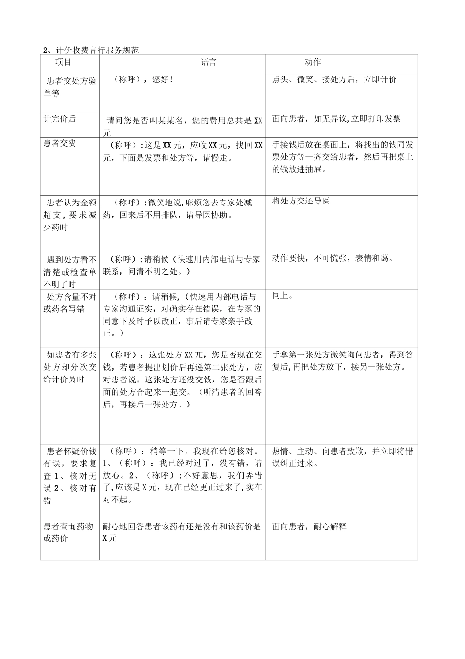 医院服务行为规范_第1页