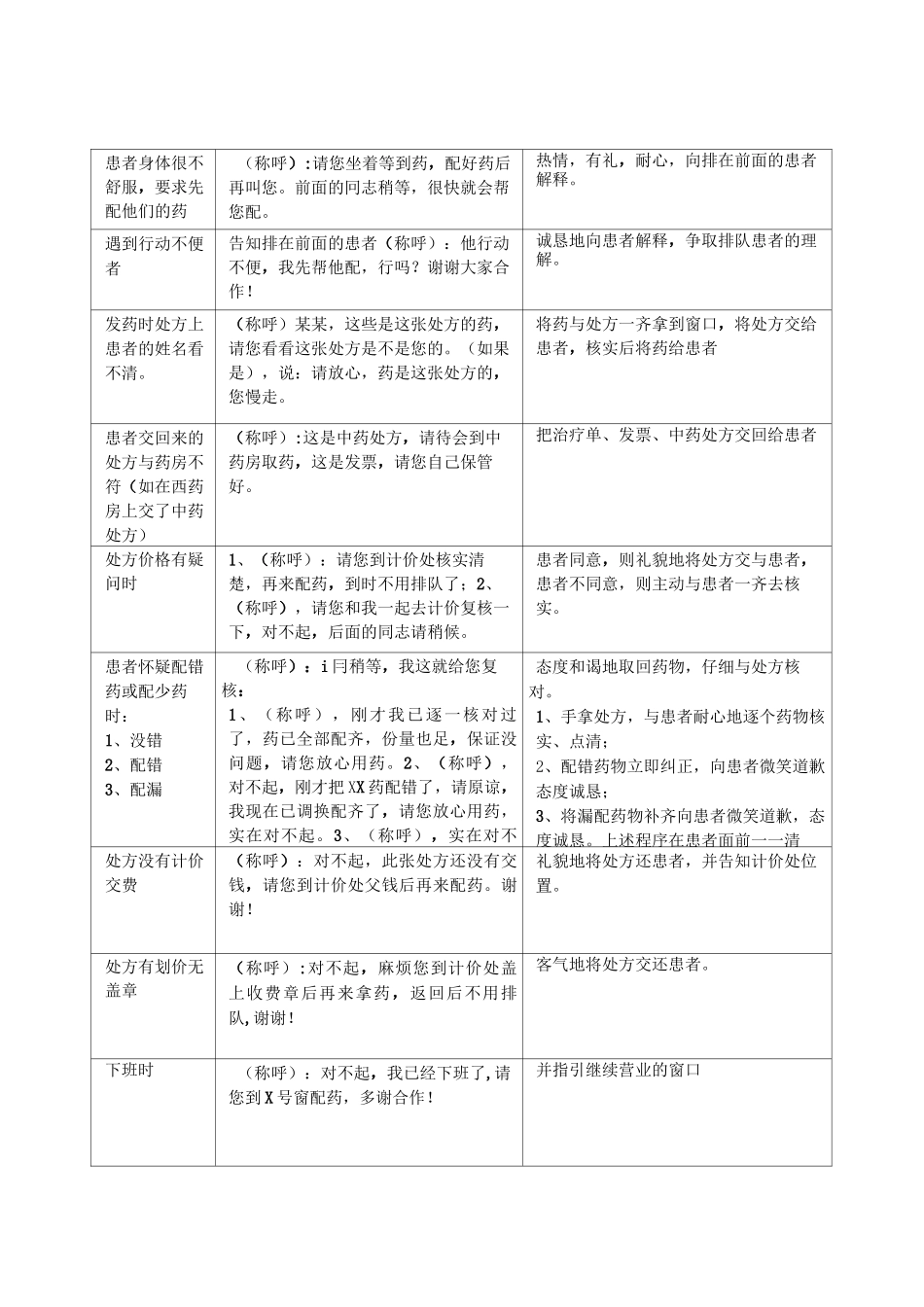 医院服务行为规范_第3页