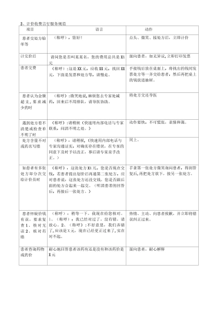 医院服务行为规范