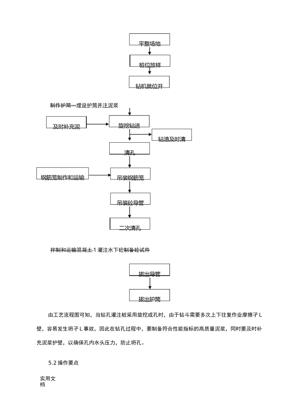 旋挖钻施工工法_第3页