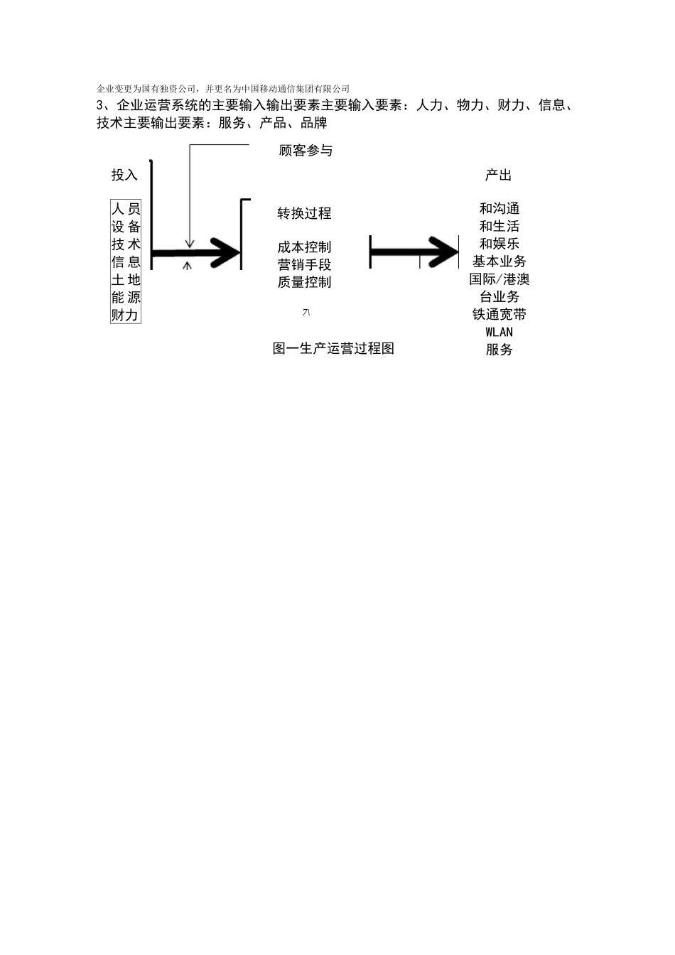 《运营管理综合实训》报告_第2页