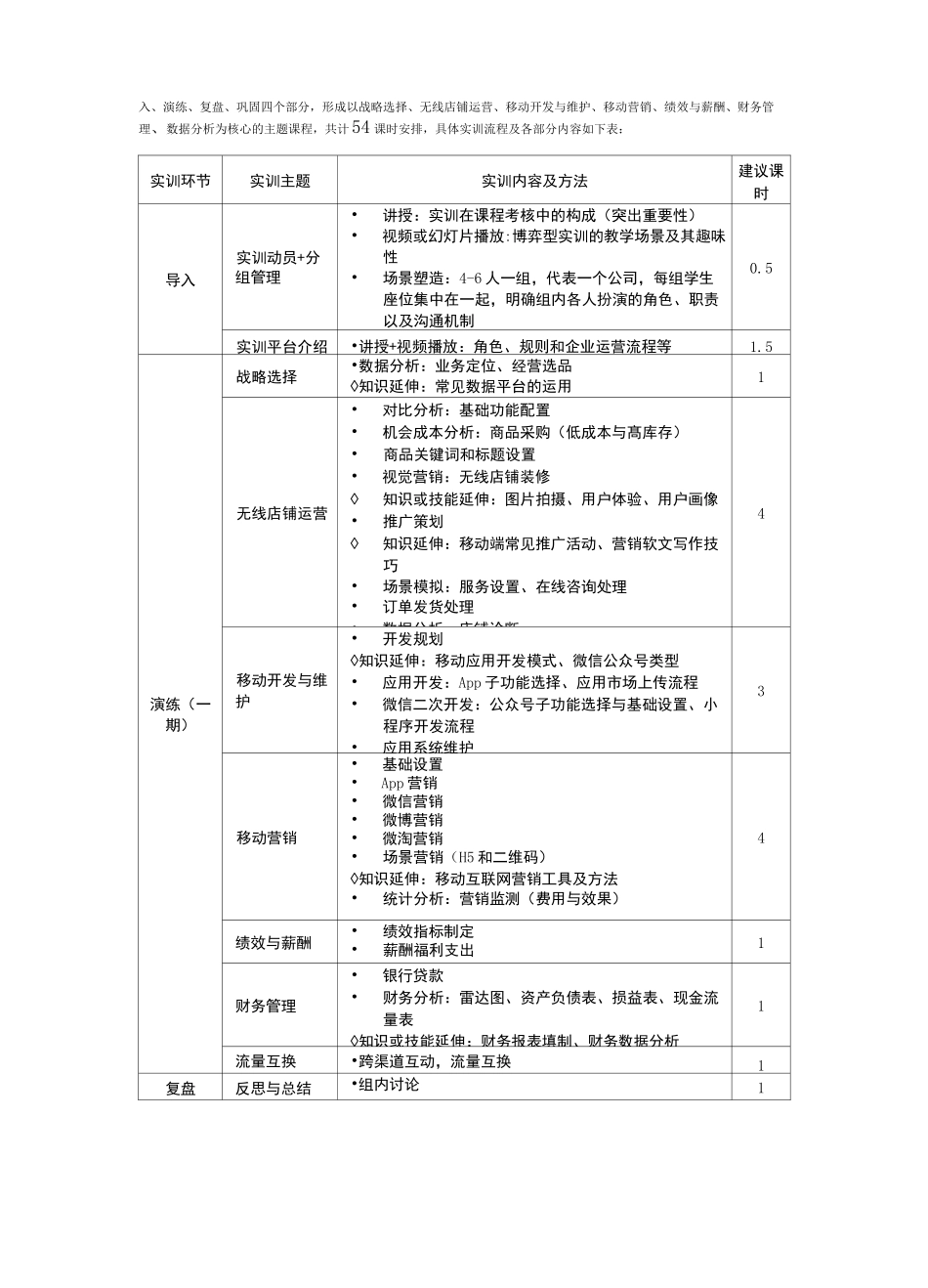 移动商务企业运营博弈平台宣传文档_第2页
