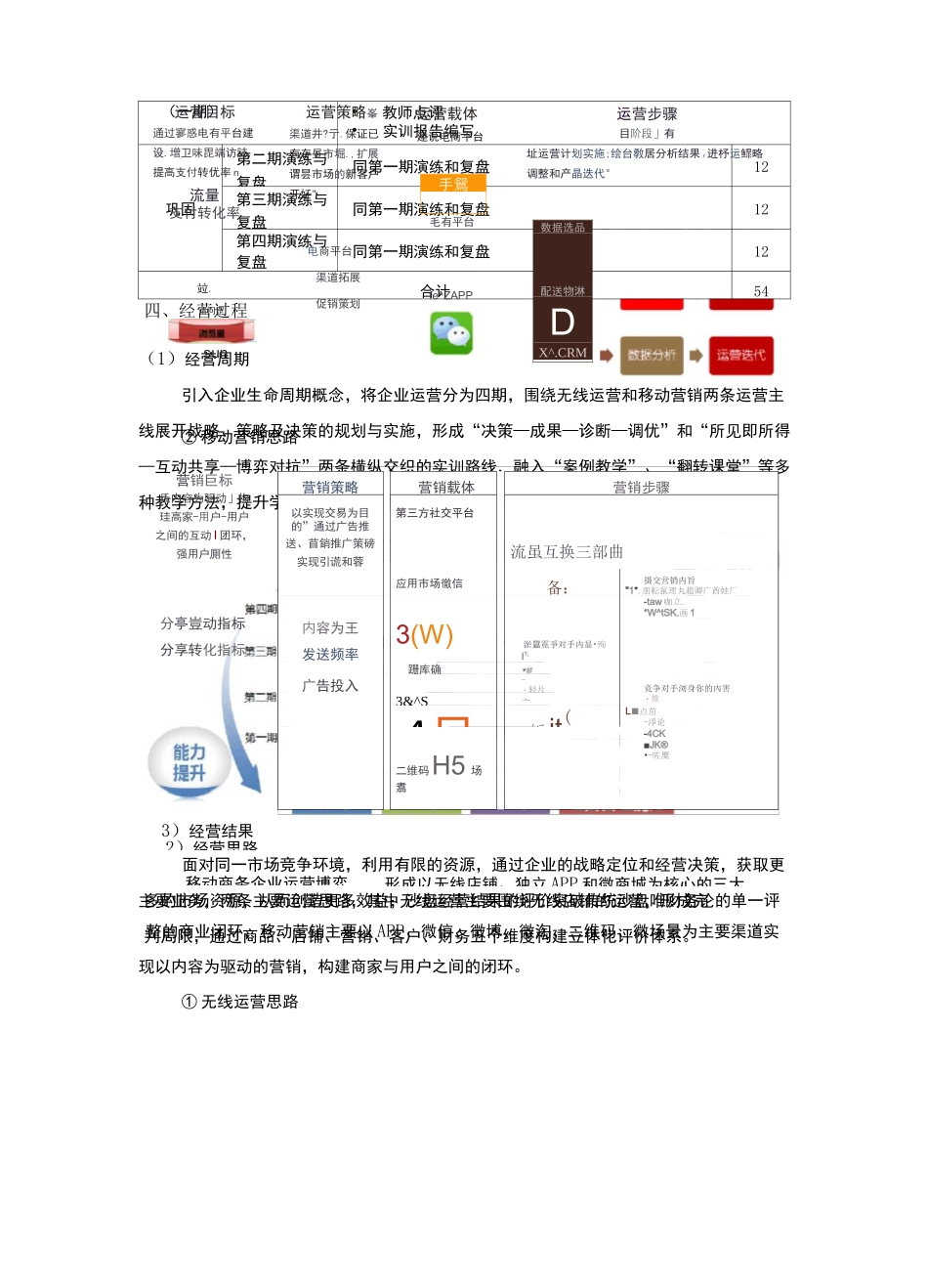 移动商务企业运营博弈平台宣传文档_第3页