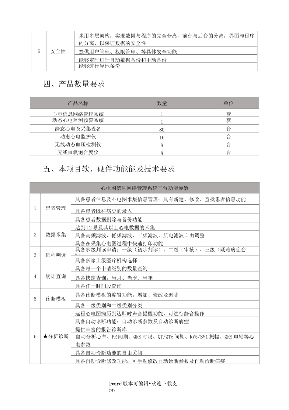 远程心电监测平台技术指标_第3页