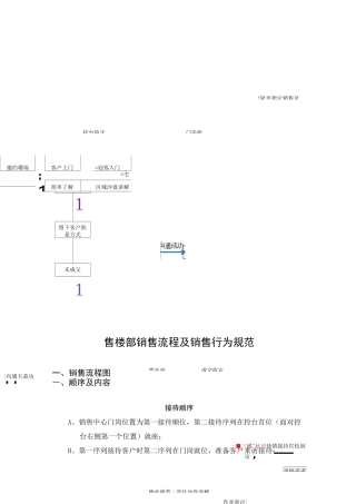 售楼部接待流程及销售行为要求
