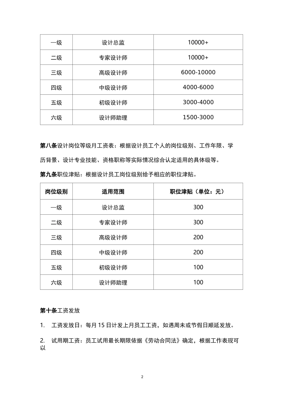 设计公司薪资管理制度_第2页