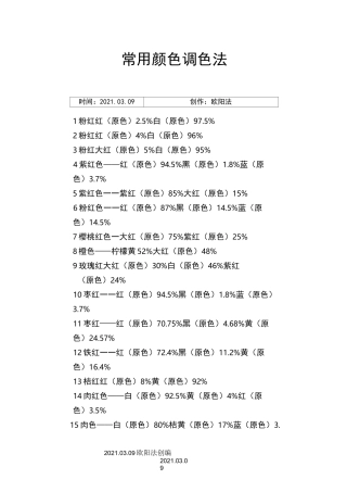 常用颜色调色法+颜色调配表-颜料调色表大全之欧阳法创编