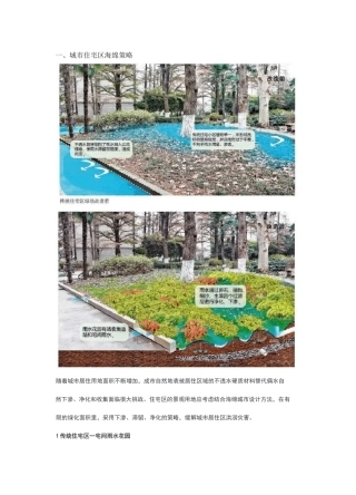 24种海绵城市设计措施全图解,您怎么看？