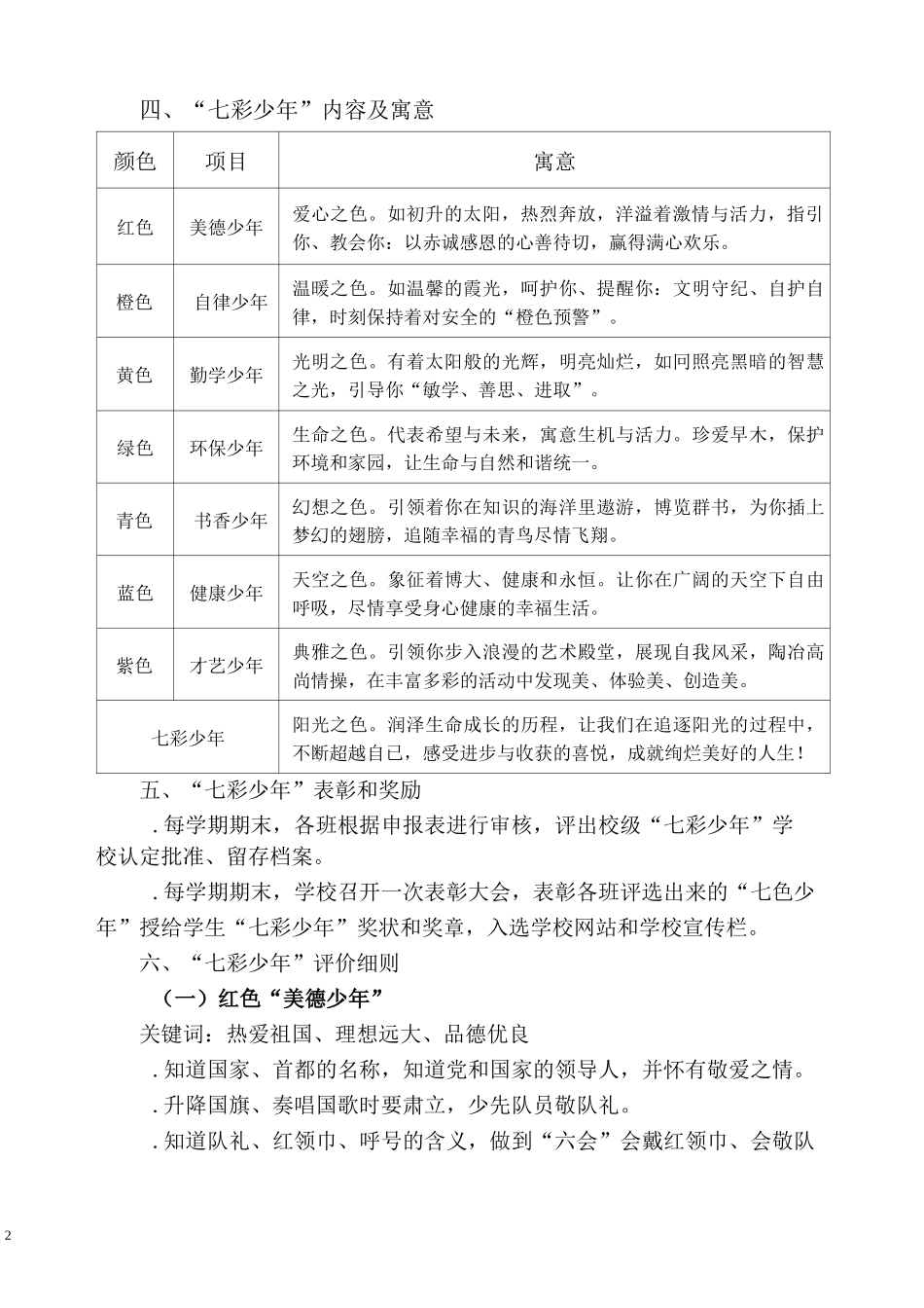 富小“七彩少年”评价方案_第2页