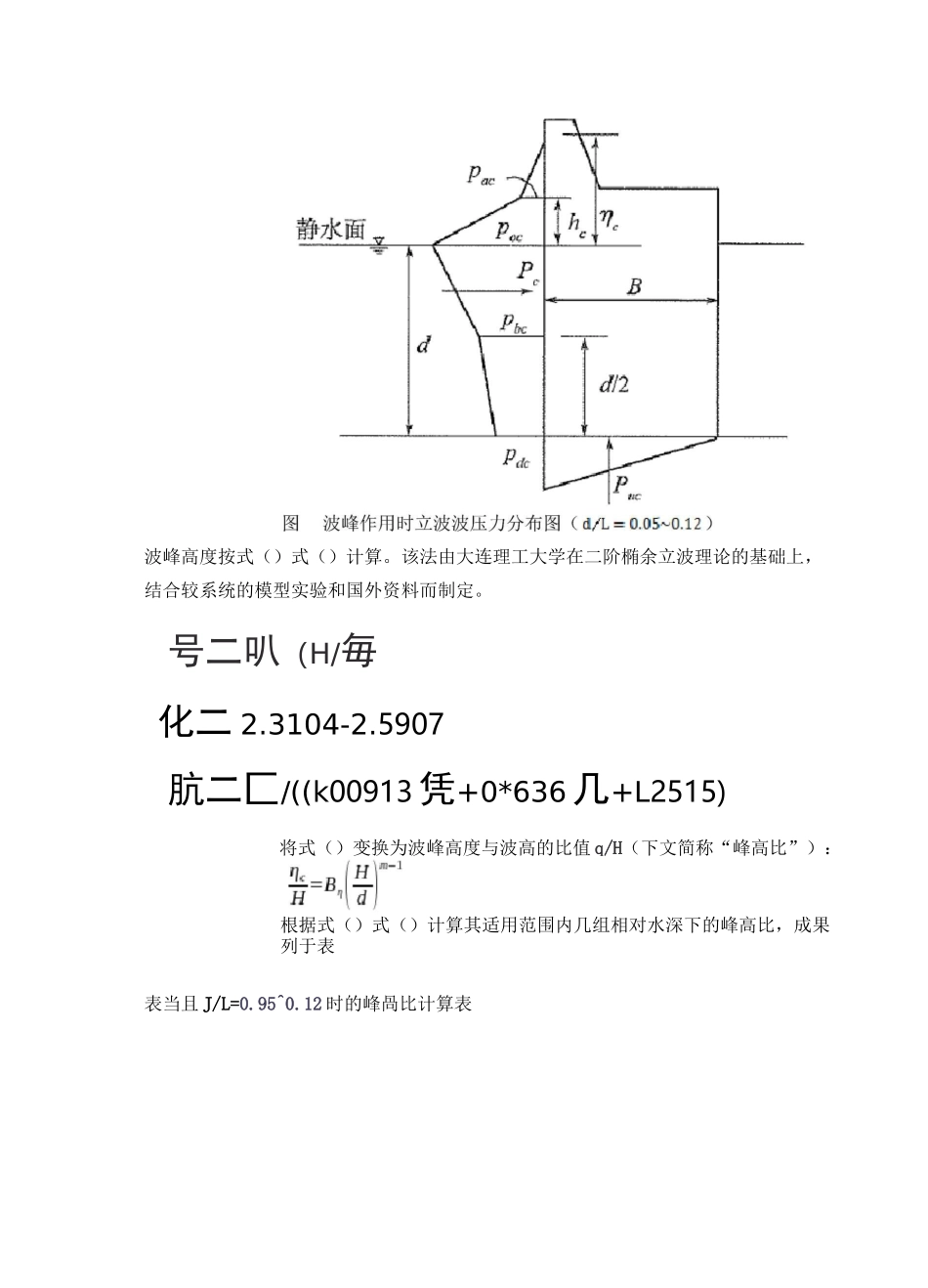 波浪“爬高”的计算方法_第3页