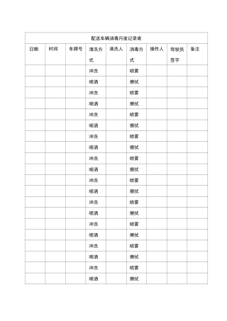 配送车辆消毒控制