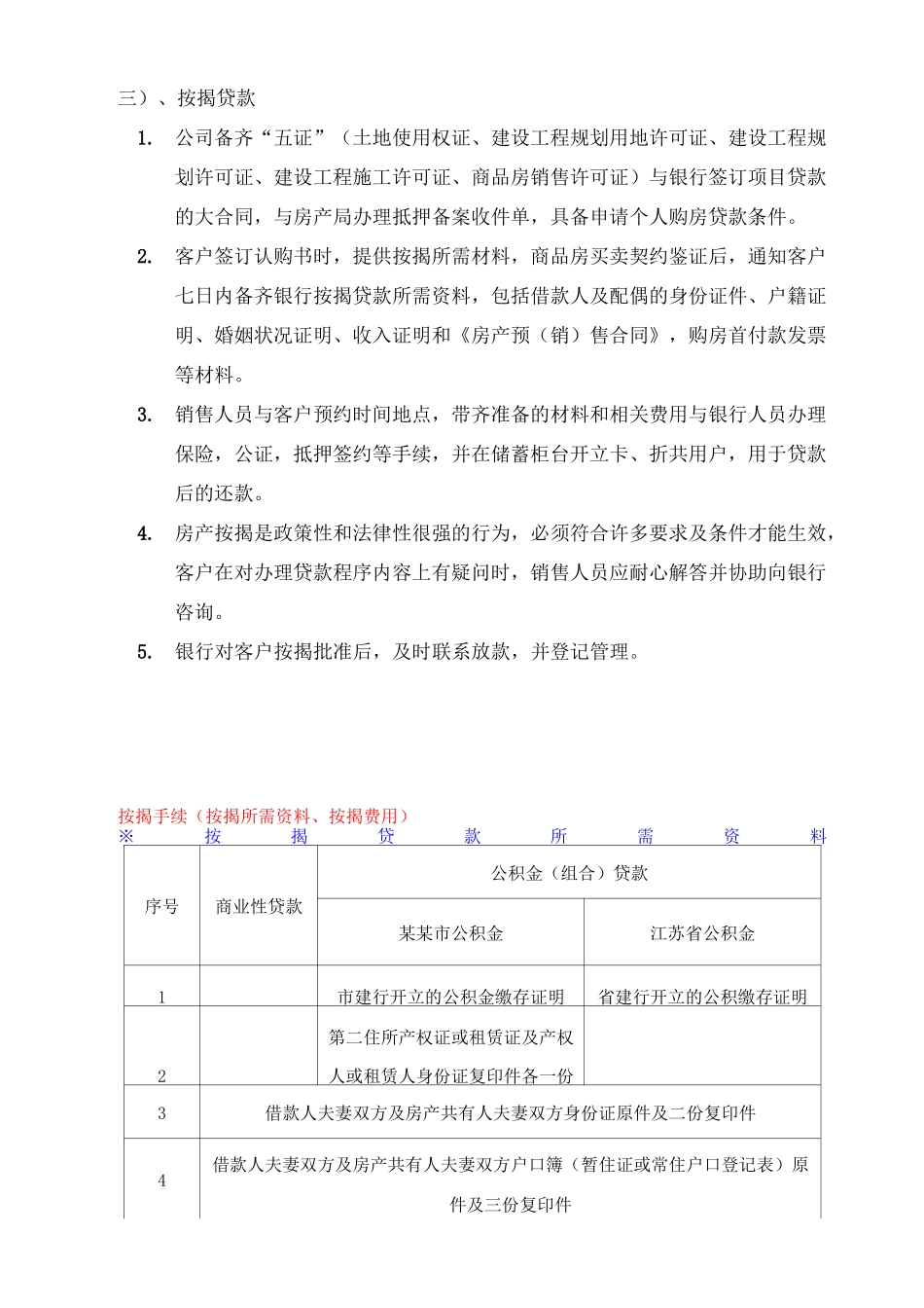 房地产售后服务管理_第2页