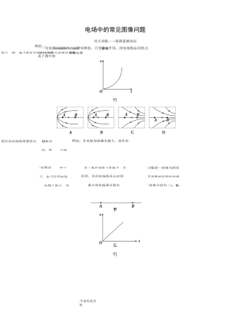 电场中的常见图像问题