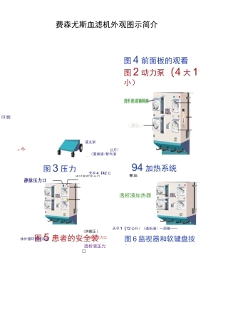 费森血滤管路安装