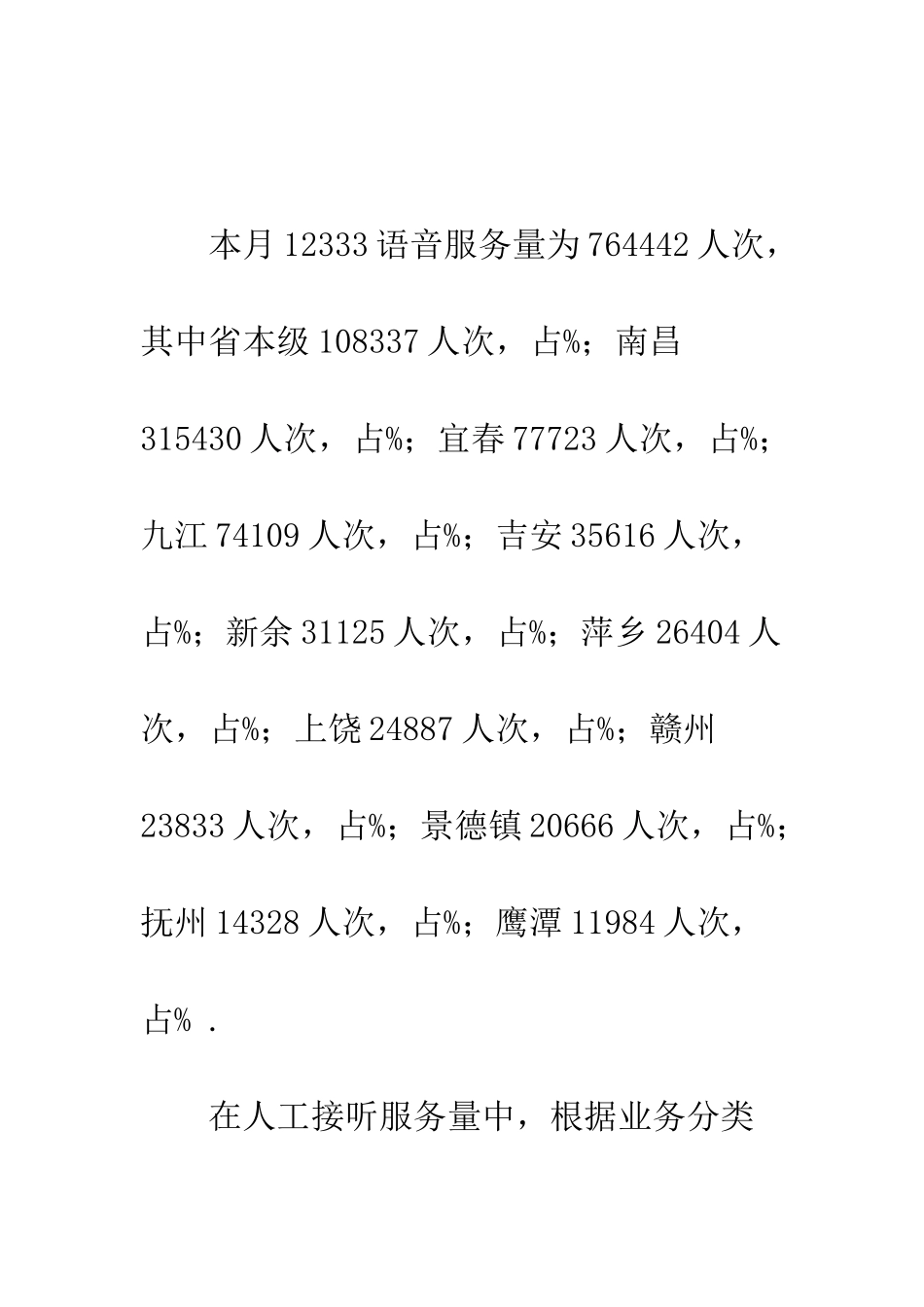 20XX全省12333咨询投诉受理情况汇报_第2页