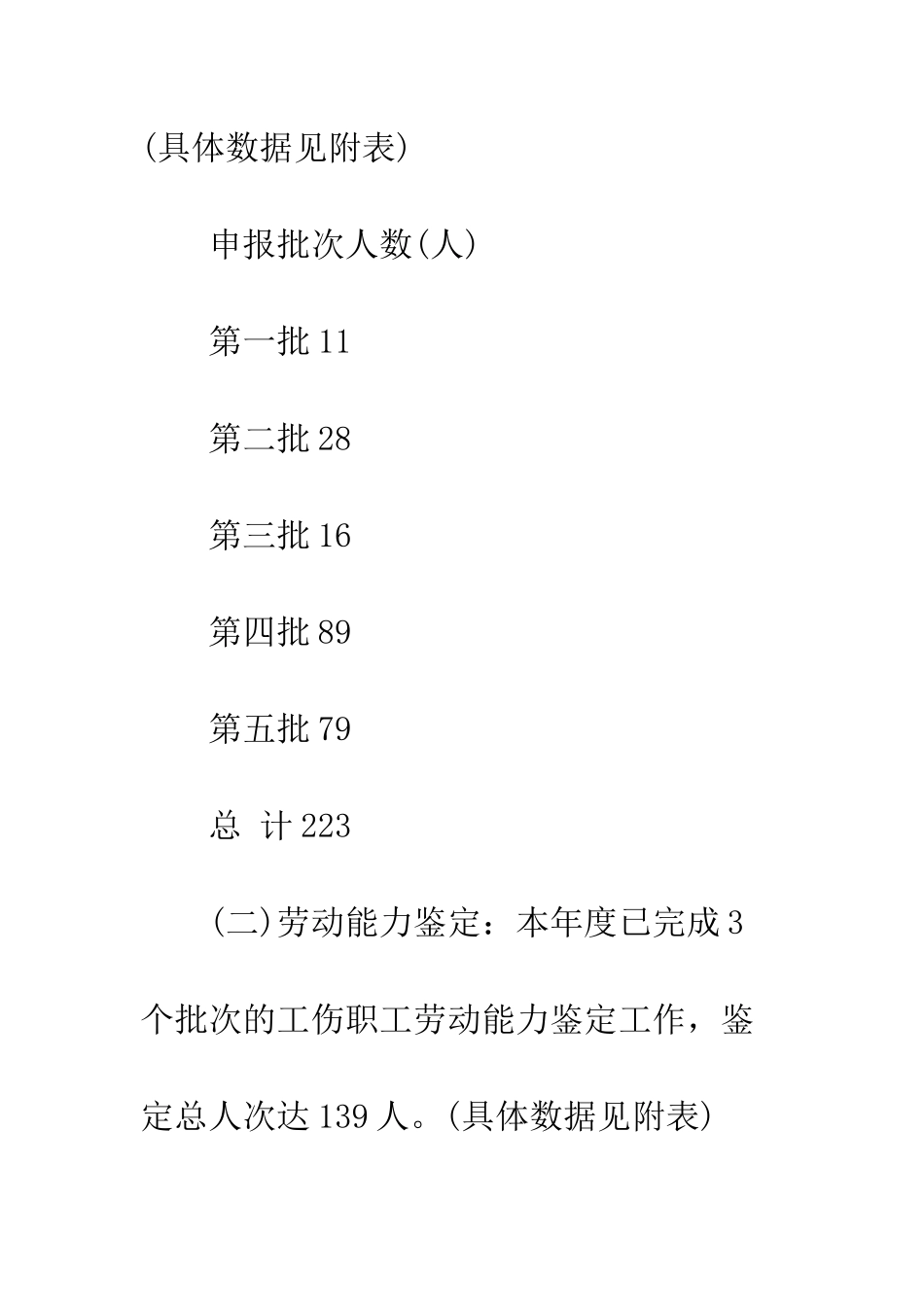 20XX年度工伤保险股工作总结_第3页