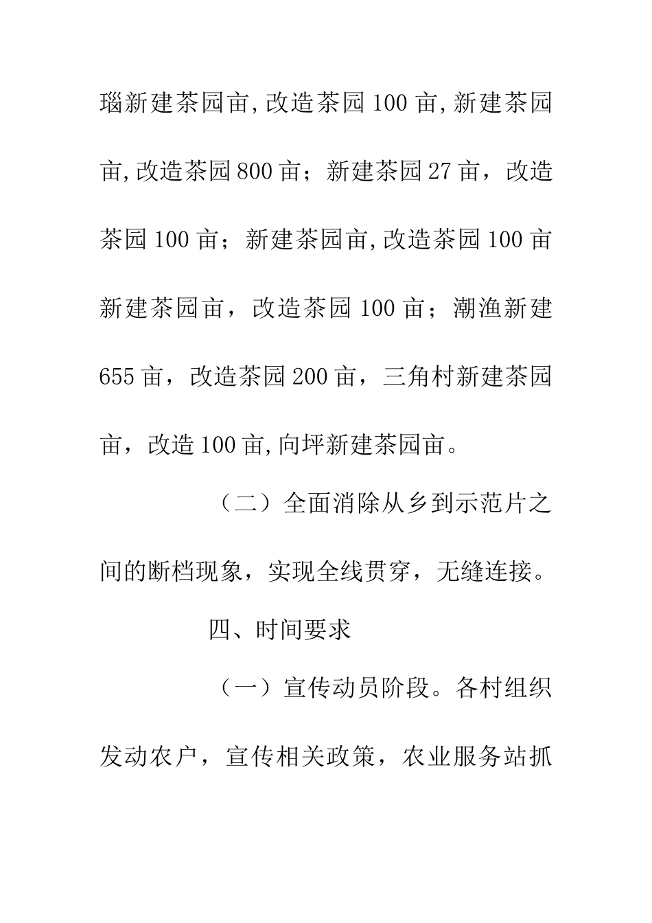 20XX年茶园建设实施方案_第3页