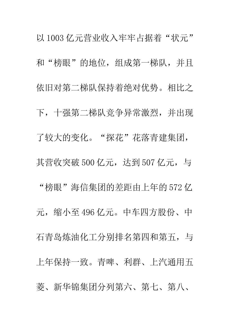 20XX青岛企业百强都有哪些企业-青岛企业百强出炉_第3页