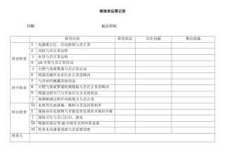 2、喷漆室运行记录