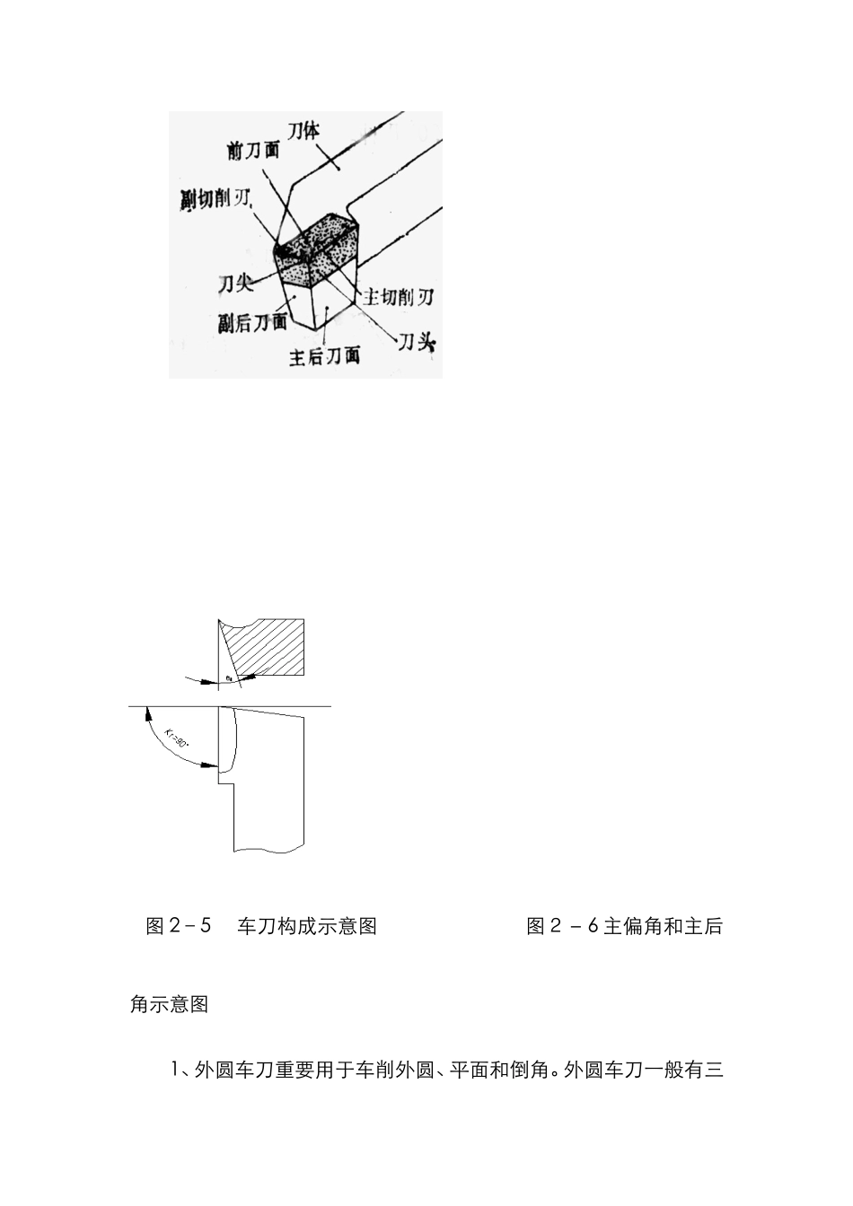 90°外圆车刀的刃磨_第3页