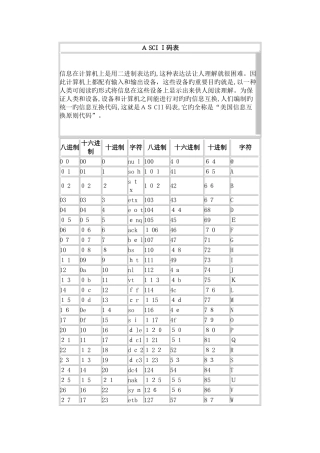 asiii码表阿斯克码表大全