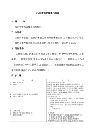 CVC敷料更换操作常规
