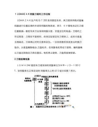 LGMAZAK伺服刀塔原点丢失故障处理方法