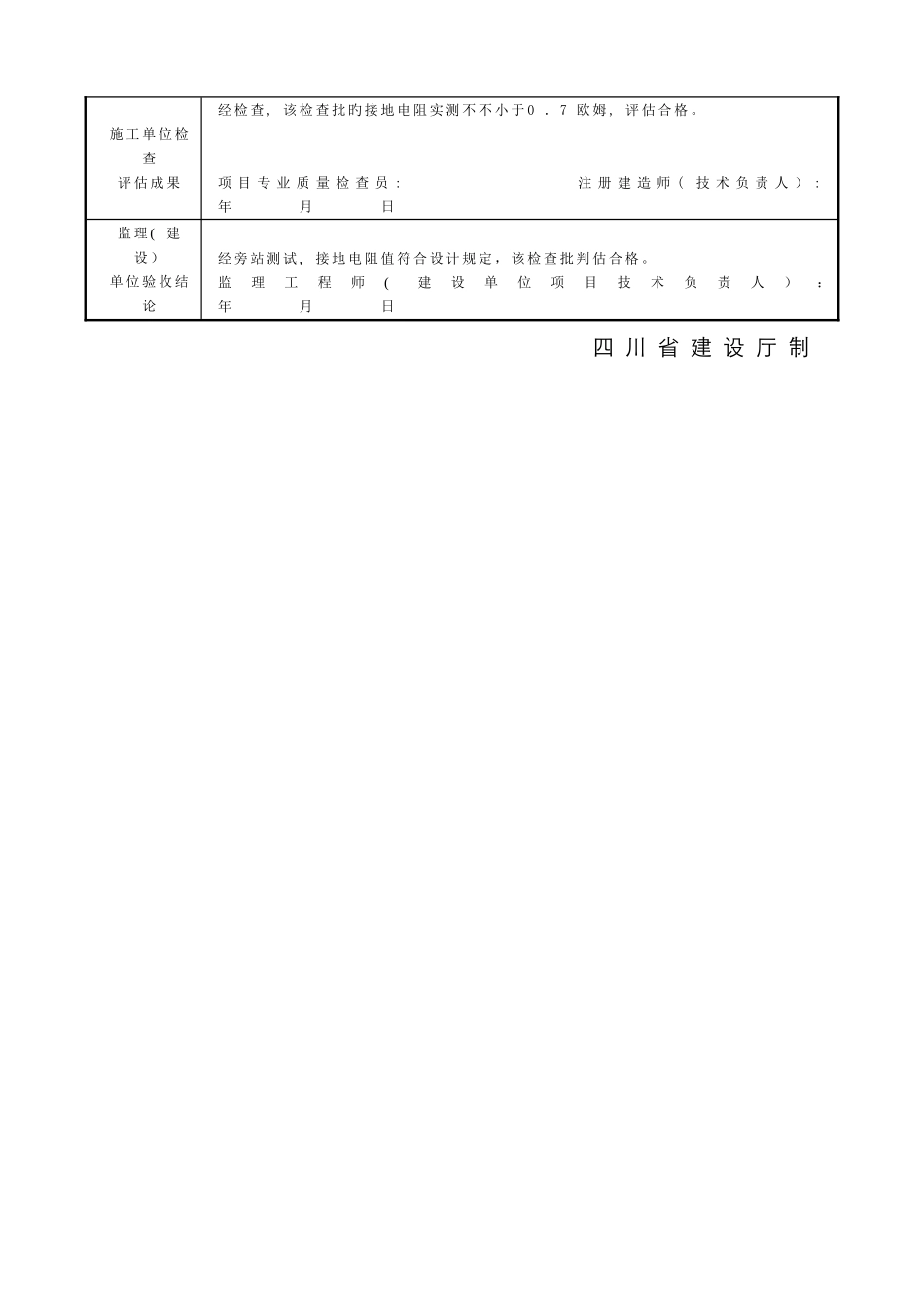 SG-A007接地电阻测试记录_第2页