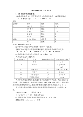 VB中常用的表达式、函数、运算符