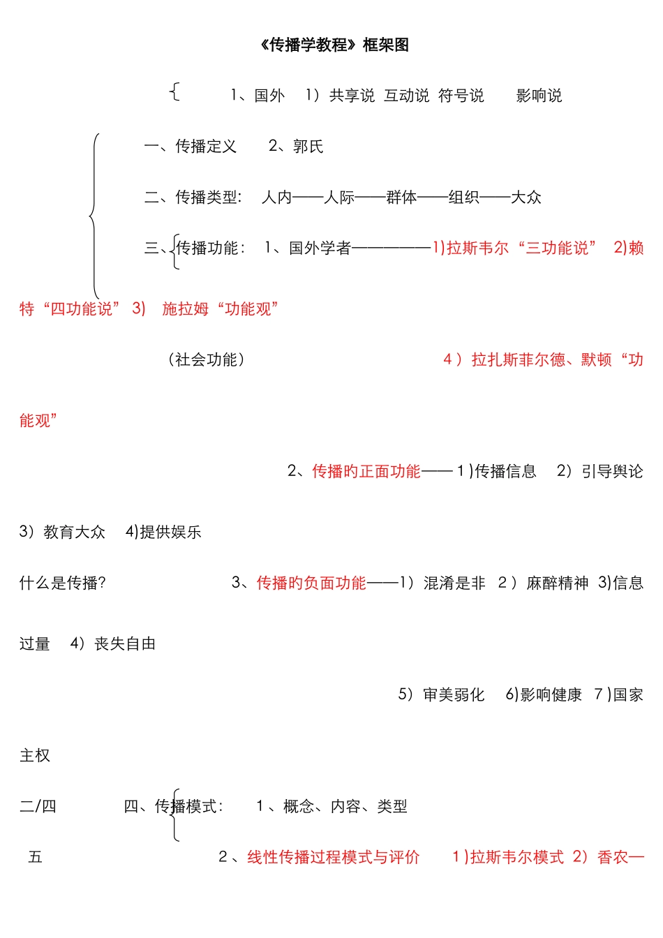 《传播学教程》框架图_第1页